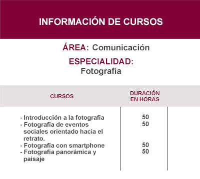 Informacion de Cursos