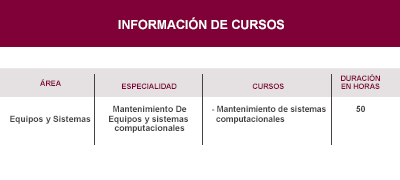 Informacion de Cursos